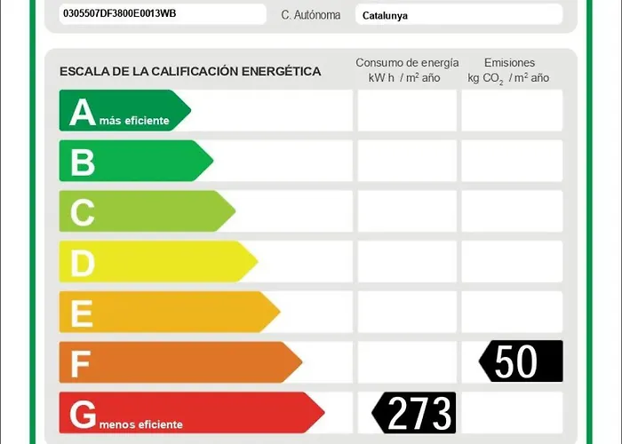 Authentic Flat2 In Poble Sec - Paralelo