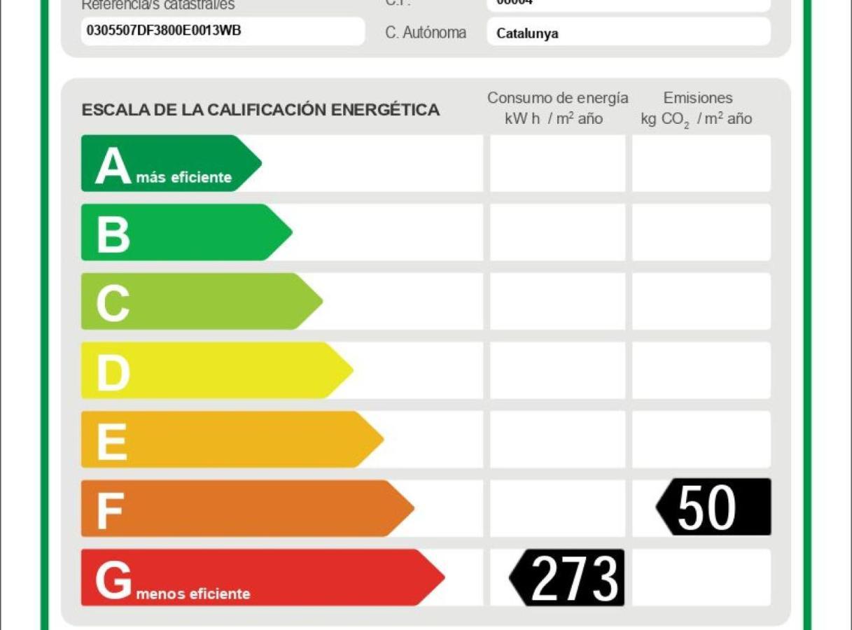 Authentic Flat2 In Poble Sec - Paralelo * Barcelone